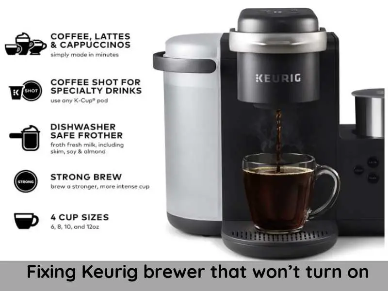 How to fix Keriug coffee machine that wont turn on.
